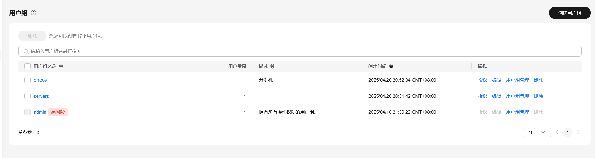 统一身份认证服务 IAM / 用户组